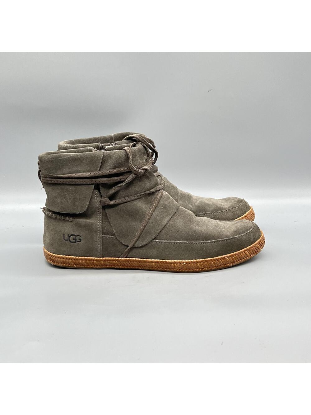 UGG Boots Womens 8 Gray Suede Reid Ankle Wrap Zip Wool Lined Booties Shoes